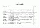 비주얼 베이직의 개요 41페이지