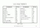 비주얼 베이직의 개요 45페이지