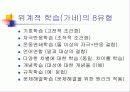 심리학적 이론의 교육적 적용 6페이지