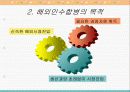 해외인수합병 4페이지