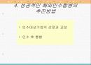 해외인수합병 10페이지