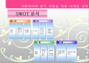 사람을 향하는 글로벌 천연제품 기업 12페이지