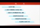 CF & 소비자행동_효과적인 광고와 비효과적인 광고비교 7페이지
