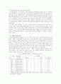 한국에서의 낙태의 현실과 그것을 둘러싼 맥락들 4페이지