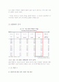 왜 낙태를 할 수 밖에 없는가 5페이지
