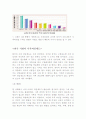 왜 낙태를 할 수 밖에 없는가 7페이지