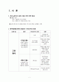 홍대 청소노동자 파업 2페이지