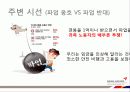 아시아나 항공 파업 7페이지
