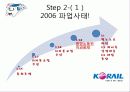 KTX 파업 사례 분석 및 현황 4페이지