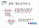 KTX 파업 사례 분석 및 현황 9페이지