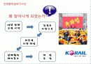 KTX 파업 사례 분석 및 현황 11페이지