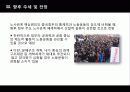 중국의 노사관계 11페이지