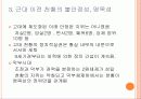 국민통합과 천황제  5페이지