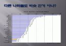 굶주리는 세계 8페이지