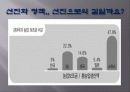 굶주리는 세계 13페이지