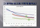 굶주리는 세계 14페이지