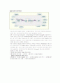 델 (DELL) 컴퓨터 6페이지