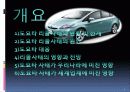 도요타 (토요타 : Toyota) 사태 3페이지