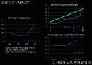 3D TV 시장에서 1위 브랜드로의 도약을 위한 LG 인피니아 매체기획서 4페이지