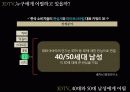 3D TV 시장에서 1위 브랜드로의 도약을 위한 LG 인피니아 매체기획서 10페이지