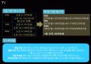 3D TV 시장에서 1위 브랜드로의 도약을 위한 LG 인피니아 매체기획서 25페이지