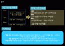 3D TV 시장에서 1위 브랜드로의 도약을 위한 LG 인피니아 매체기획서 26페이지
