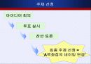 A백화점의 브랜드 네임 변경 3페이지