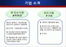 A백화점의 브랜드 네임 변경 4페이지