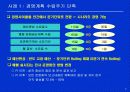 POSCO의 혁신사례 7페이지