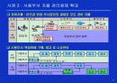 POSCO의 혁신사례 9페이지