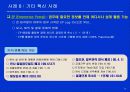 POSCO의 혁신사례 12페이지