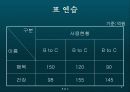 인터넷 쇼핑몰 3페이지
