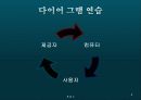 인터넷 쇼핑몰 6페이지
