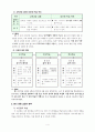수업을 준비 하며 4페이지