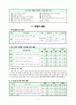 수업을 준비 하며 9페이지