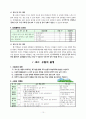 수업을 준비 하며 10페이지