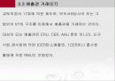 탄소배출권 탄소배출제도 8페이지