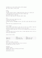 글로벌 리더를 위한 글로벌 매너 (요약,족보) 13페이지