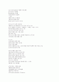 글로벌 리더를 위한 글로벌 매너 (요약,족보) 40페이지