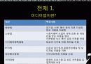 현실 추리 - 미디어법은 언론의 다양성을 증가시키는가, 아니면 감소시키는가. 6페이지