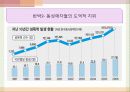 동성애 허용에 관한 문제 9페이지