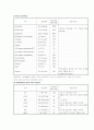 쇼크 완성본 5페이지
