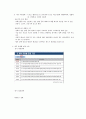 장해인이해와봉사 36페이지