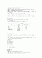 장해인이해와봉사 47페이지