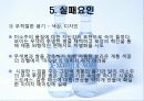 마케팅실폐사례-미소주 11페이지