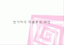 연기자의 작품분석 과정 1페이지