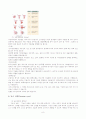 생식기 건강문제를 가진 환자의 자가 학습(문헌조사) 8페이지