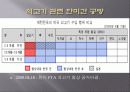 미국산 쇠고기 문제 5페이지