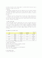 장애인 가정 2페이지