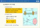 지구,달,태양 18페이지